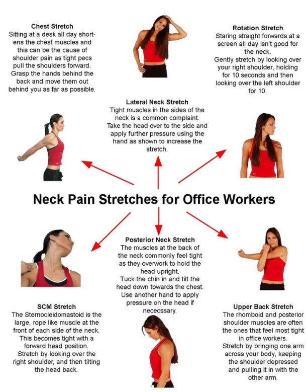 NeckPainStretchesOfficeWorkers.jpg